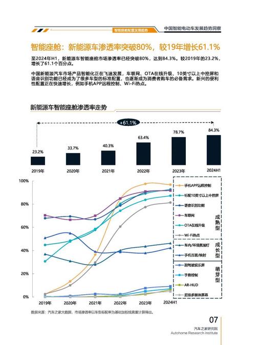 惠州112起亚对未来市场的预测，名爵汽车品牌文化的传播